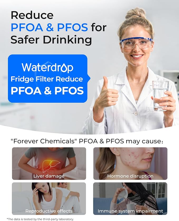 Waterdrop WDS-F45 Refrigerator Water Filter Replacement - Image 5