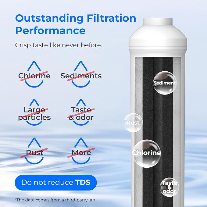 Waterdrop Inline Water Filter for Refrigerator and Ice Maker, 1 Year NSF - Image 2