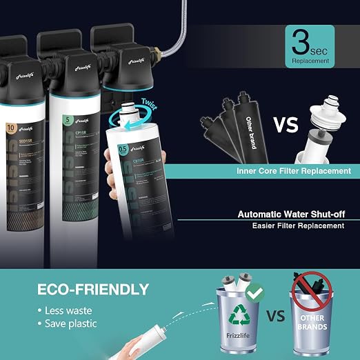 Frizzlife TW15 Under Sink Water Filter System, NSF/ANSI 53&42 Certified Elements - Image 4