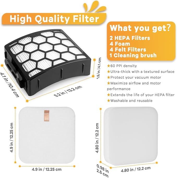 LA502 LA702 LA802 Replacement Filters - Image 3