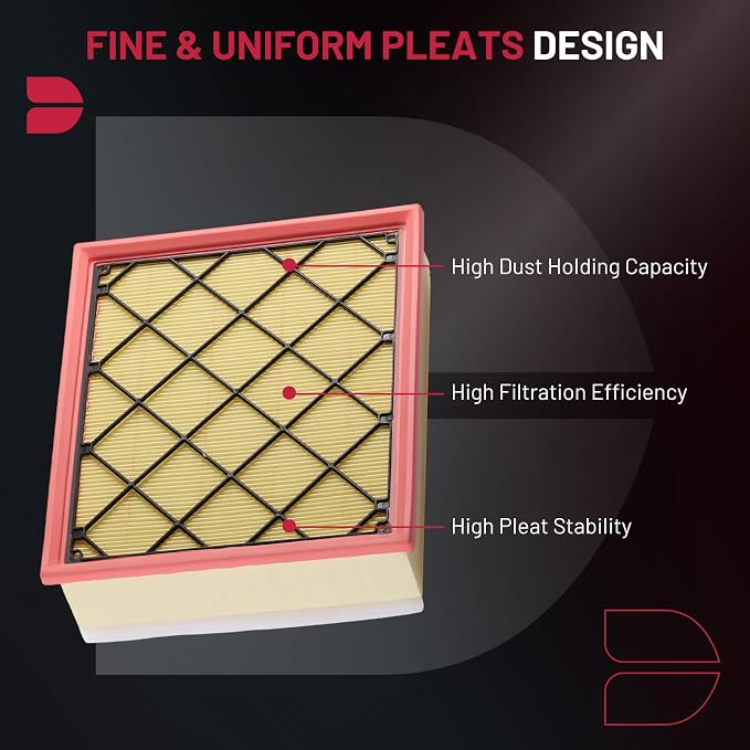 BDFHYK CA10253 Engine Air Filter Compatible - Image 4