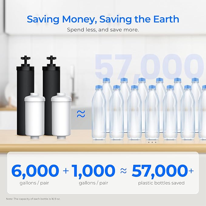 Waterdrop Upgrade Gravity-fed Water Filter System, - Image 4