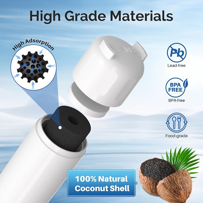 ICEPURE ADQ73613401 Refrigerator Water Filter Replacement - Image 5