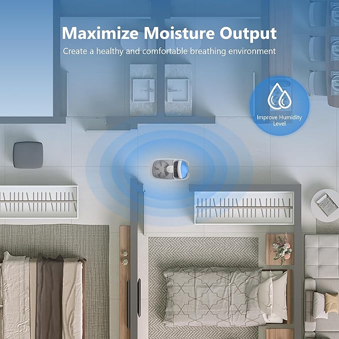 Funmit Humidifier Filters Replacement - Image 6