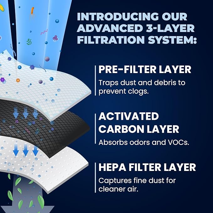 Mist Fresh Refrigerator Air Filter Replacement - Image 3