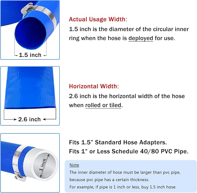 DAVCO 1.5" x 50 ft Pool Backwash Hose, Heavy Duty Reinforced Blue PVC Lay Flat - Image 2