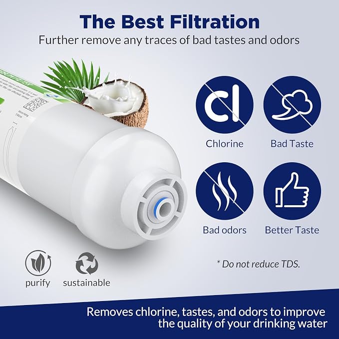 Membrane Solutions Inline Water Filter Kit - Image 3