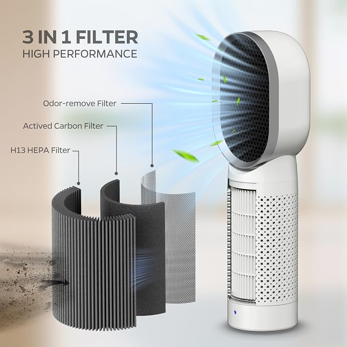 QUEENTY Desktop Air Purifier for office - Image 4