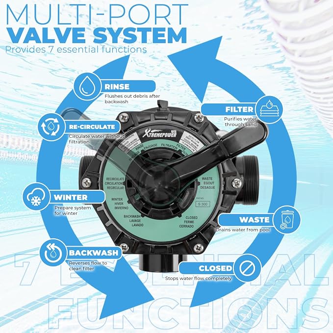 XtremepowerUS 16" Sand Filter for Above/Inground Swimming Pool Media System - Image 2