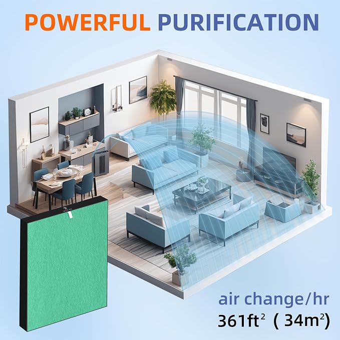 115115 HEPA Toxin Absorber Replacement Filter A - Image 6