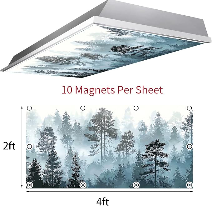 2 Pack Fluorescent Light Covers 4x2 ft Magnetic Light Covers - Image 3