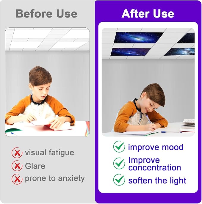 4 Pcs Fluorescent Light Covers for Ceiling Lights Classroom, Stylish - Image 3