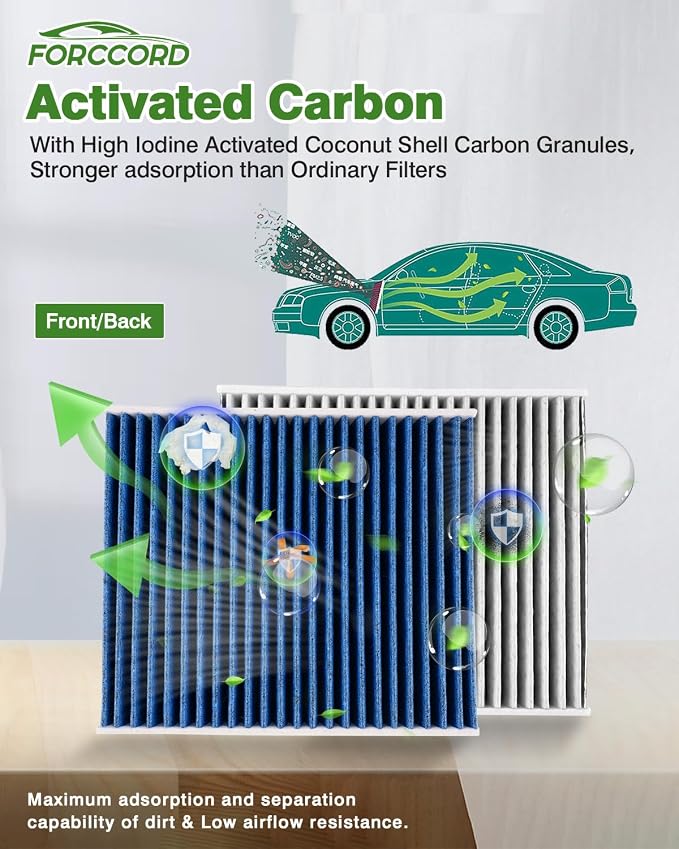 Cabin & Engine Air Filter Fit for 2016-2024 Mazda CX-9 CX9 2.5L Activated - Image 5