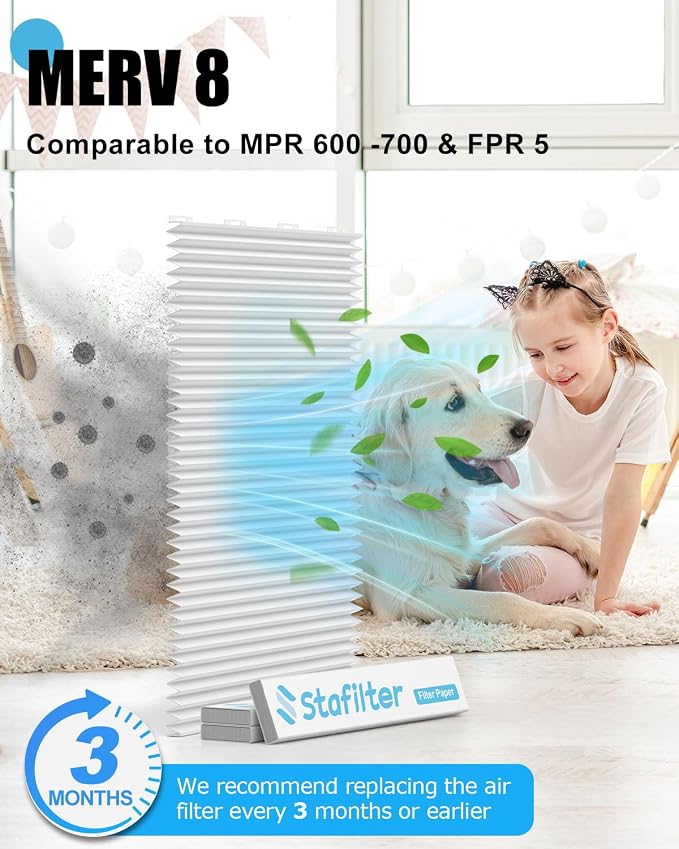 Reusable 14x14x1 Air Filter, 1 Foldable Frame + 6 Refills - Image 3