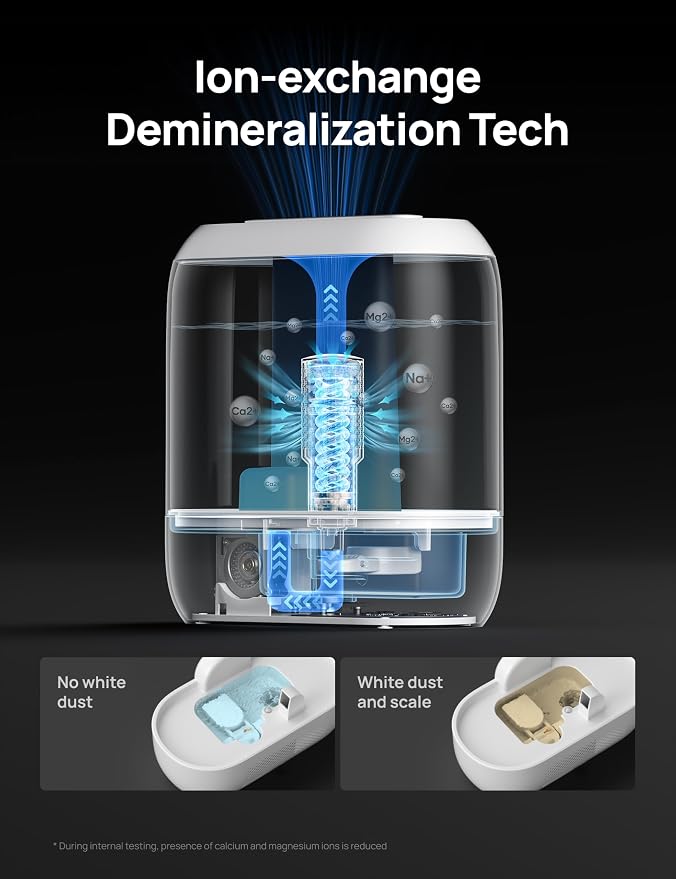 DREO Demineralization Cartridge 3-Pack - Image 2
