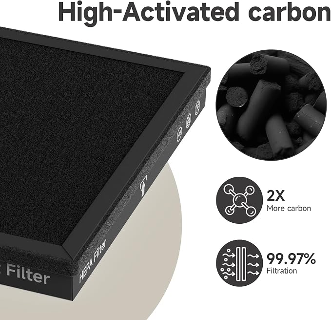 True HEPA Replacement Filter Compatible - Image 5