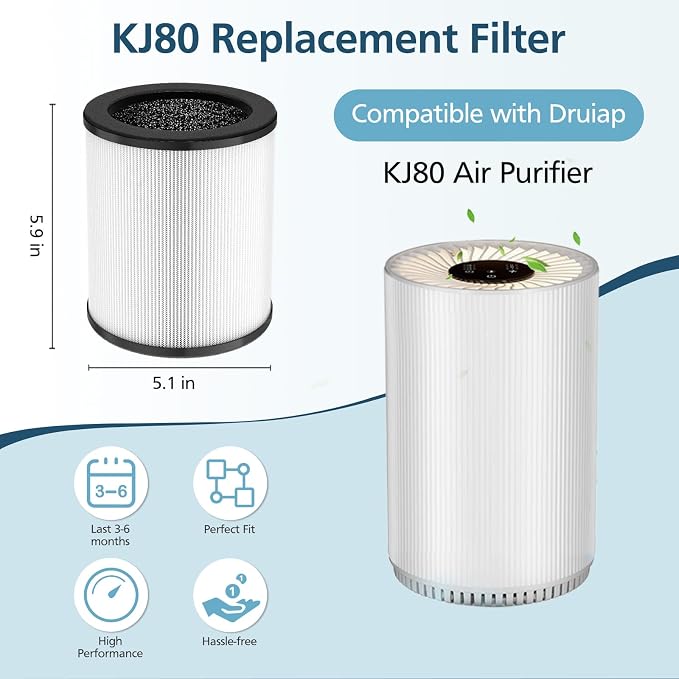 KJ80 Replacement Filter, 3-in-1 KJ80 H13 HEPA Filter High Efficiency Air - Image 7
