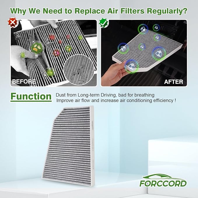 Internal Cabin Air Filter Fits for 2015-2020 Tesla Model X Cabin Filter - Image 5