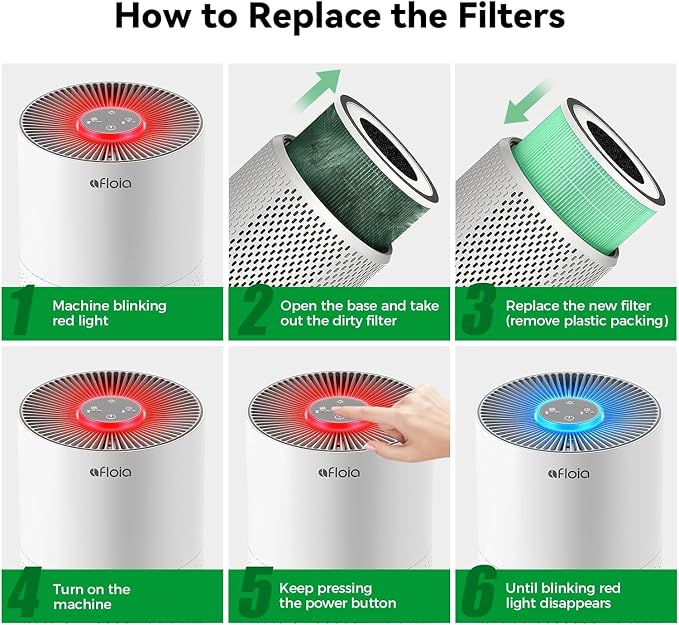 Afloia Toxin Romover Filter for KILO/KILOPRO/KILOPLUS/MIRO/MIROPRO Air Purifiers - Image 5