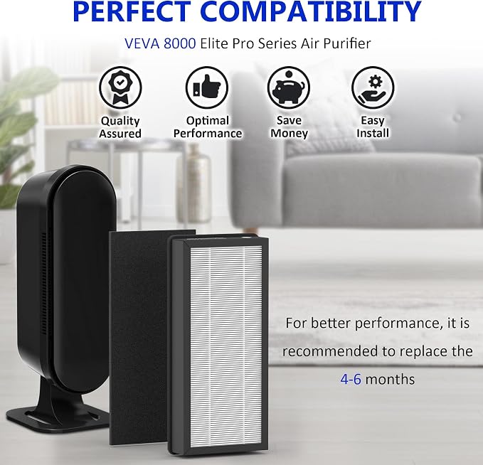 3 Pack True HEPA Replacement Filter Compatible - Image 2