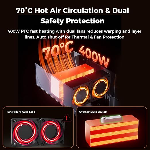 Creality Chamber Heater for 3D Printer Enclosure, Adjustable Hot Air Heater up - Image 3