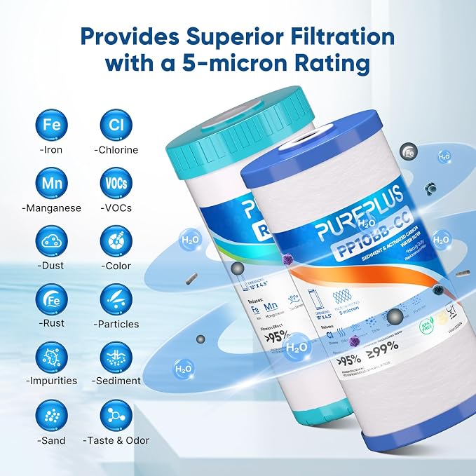 PUREPLUS 5 Micron 4.5"x 10" Whole House Water Filter Combo Kit - Image 4