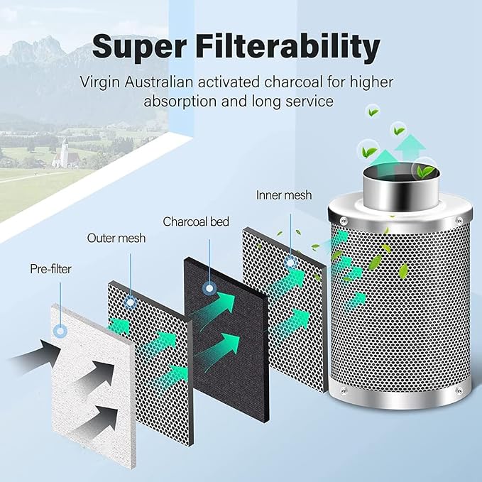 4 Inch Air Carbon Filter Odor Control, Reversible Flange, Pre-Filter Included - Image 4