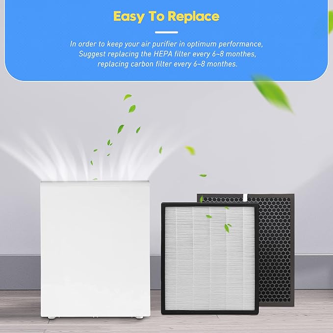 LV-PUR131 Replacement Filters Compatible - Image 7