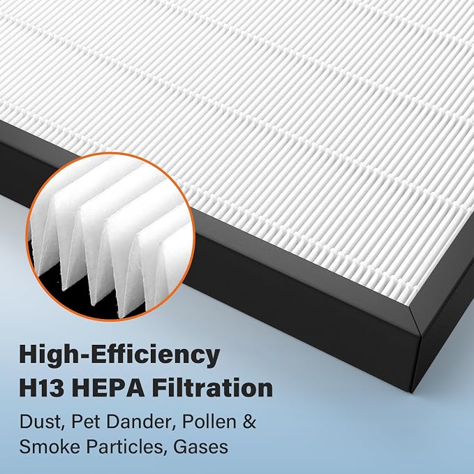 Air400 Filter Replacement for Bissell Air400, 2 True HEPA and 2 Carbon Filter - Image 4