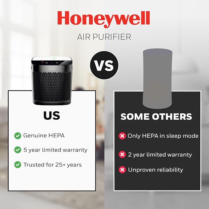Honeywell Allergen Plus HEPA Air Purifier - Image 9