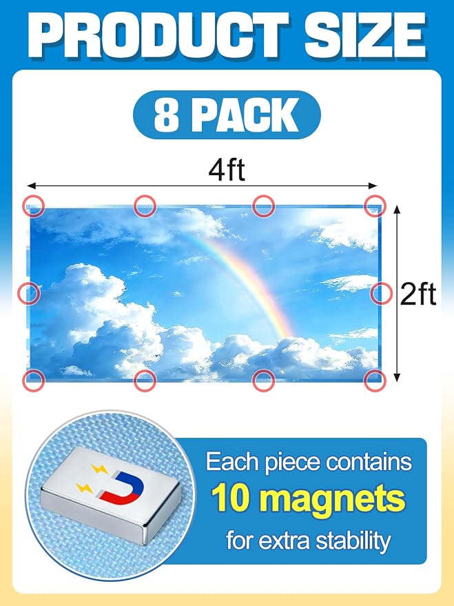 Biubee Fluorescent Light Covers - Image 5