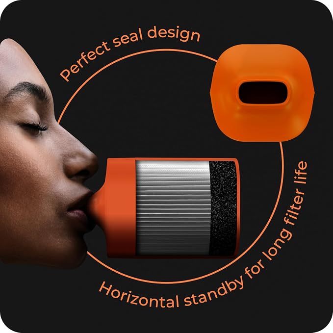 Personal Air Filter To Trap Smoke & Odor - Image 5