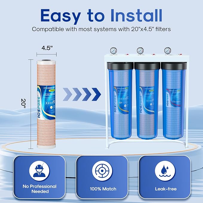 ICEPURE 4.5" x 20" Whole House CTO Carbon Water Filter, Activated Carbon Block - Image 7