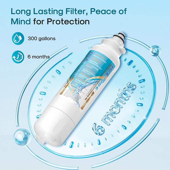 ICEPURE Alkaline ADQ73613401 Refrigerator Water Filter Replacement - Image 7