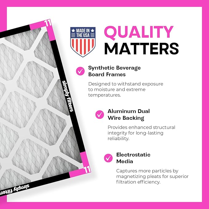 Simply 20x20x2 Air Filter, MERV 11, 12 Pack, Furnace Air Filter - Image 3
