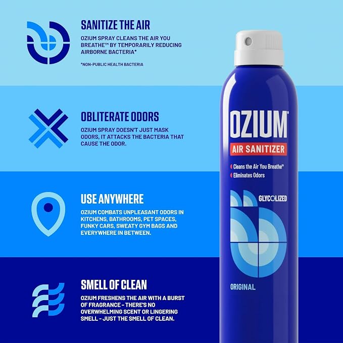 Ozium 8 Oz. Air Sanitizer & Odor Eliminator - Image 4