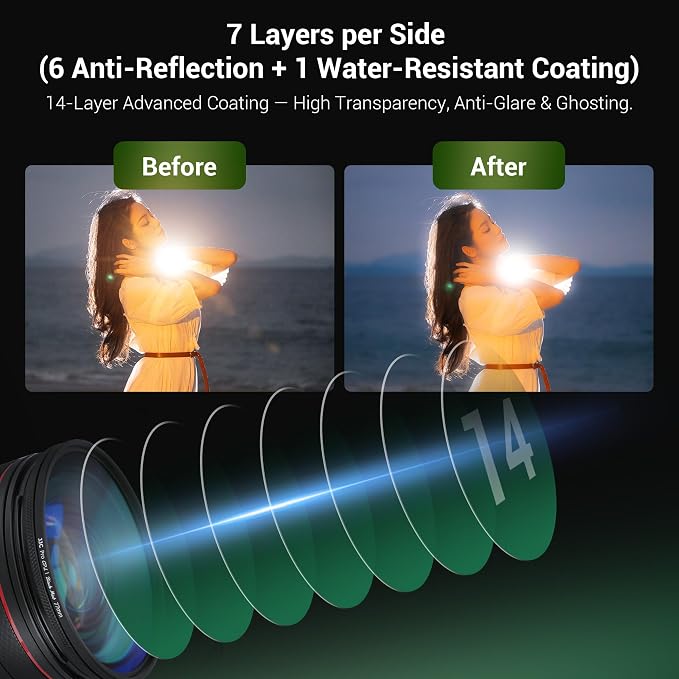 82mm Black Diffusion 1/4 & Reflectivity CPL 2 in-1 Filter - Image 6