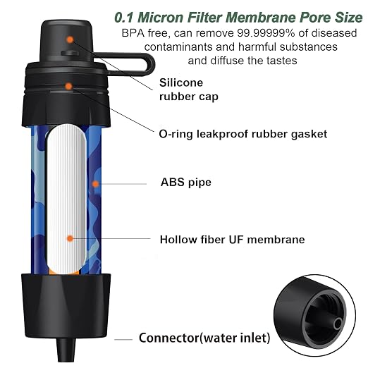 Water Filter Straw - Image 4