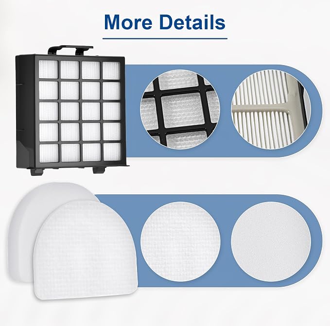 AZ4002 Replacement filter for Shark Detect Pro Vacuum AZ4000 AZ4002 AZ4000C - Image 6
