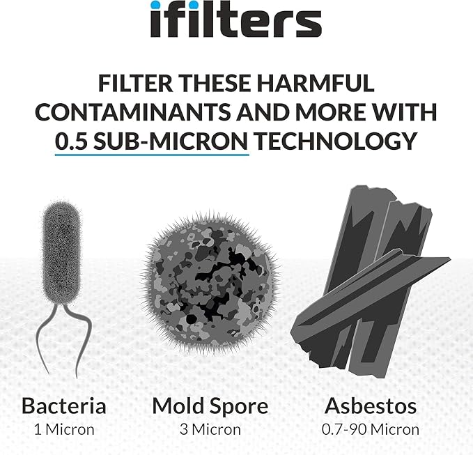 iFilters 0.5-Micron Carbon Block Water Filter – Coconut Shell CTO Drinking - Image 3
