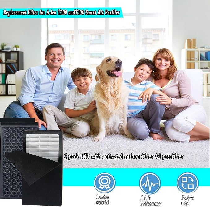 Replacement Filter for Alen T300 T100 Air Purifiers HEPA+Activated Filters | - Image 2