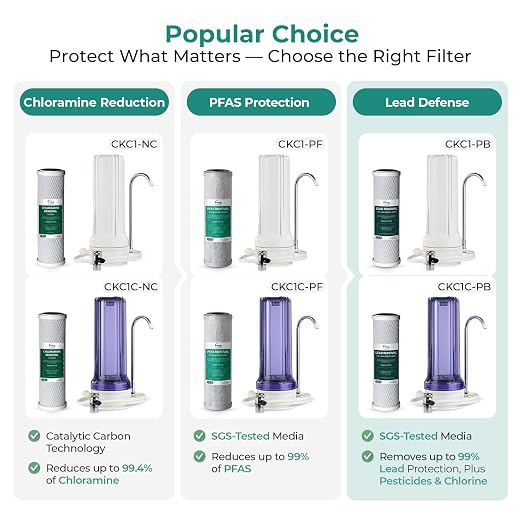 iSpring CKC1-PB 2.5" x 10" Countertop Water Filter, SGS-Tested, Odors. THMs - Image 9