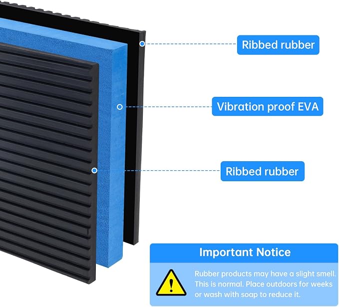 4-Pack Anti-Vibration Pads 4.7 x 4.7 x 7/8-inch, Heavy Duty Rubber Sound - Image 3