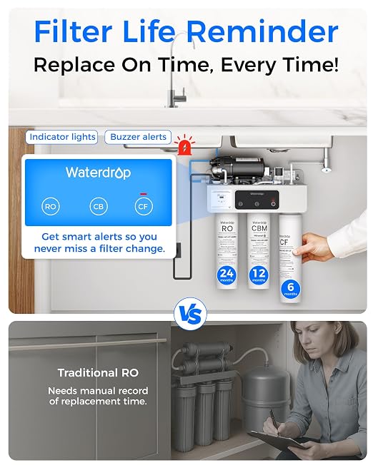 Waterdrop WD-T3-M Remineralization Reverse Osmosis Water Filter, NSF/ANSI 372 - Image 8
