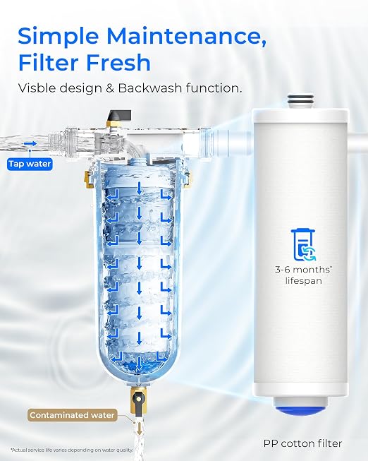 Waterdrop Mega Spin Down Sediment Filter, Reusable Whole House Water Filter - Image 6