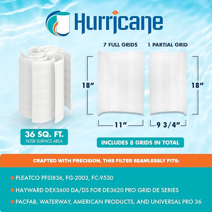 Hurricane Filters HF-DE36-SET - Image 3