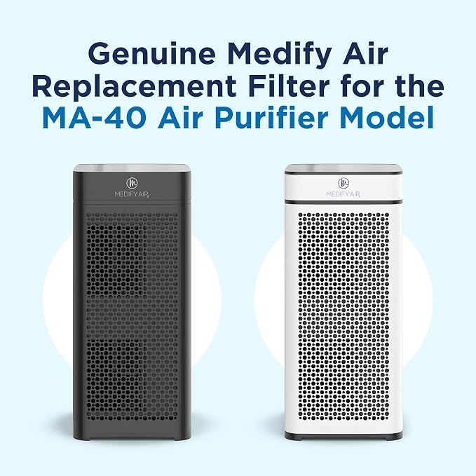 Medify MA-40 Genuine Replacement Filter - Image 2