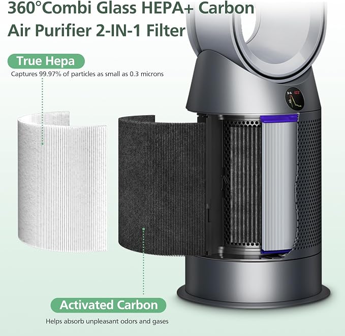 360 Combi Glass HEPA + Carbon Air Purifier Filter Replacement - Image 10
