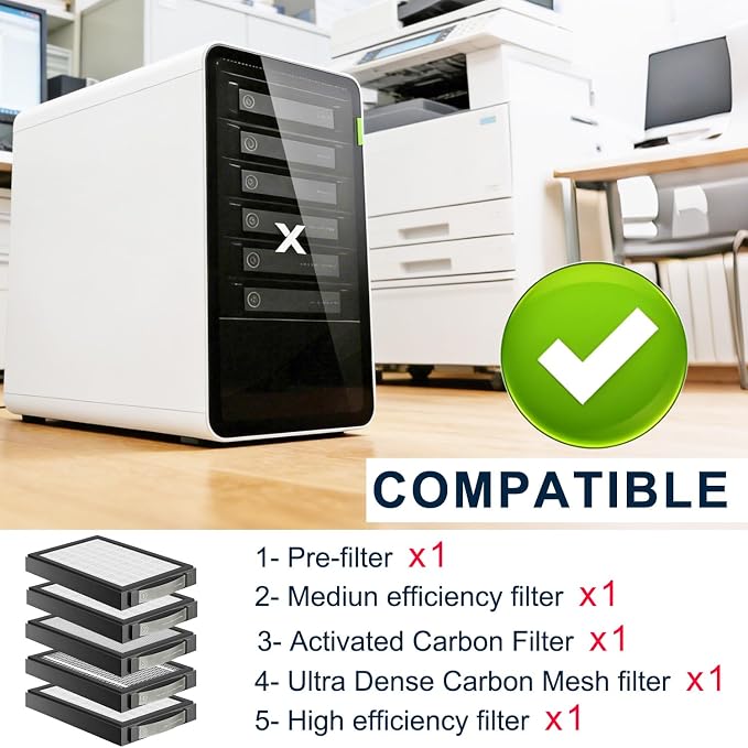 Activated Carbon Filter Compatible - Image 6