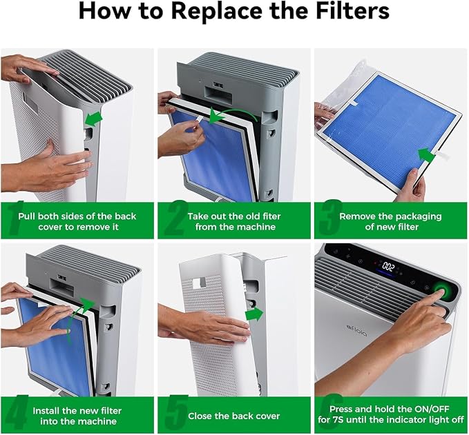Afloia Pet Allergy Filter, Compatible - Image 7